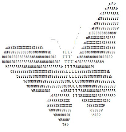 ASCII Art Style art style example